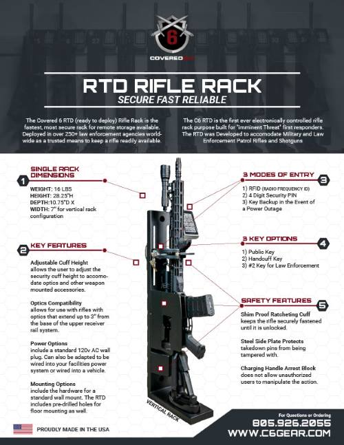 C6-SPEC-SHEET-RTD-RACK-2025-Thumb | Covered 6